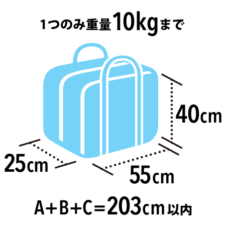 エアドゥ（AIRDO）手荷物