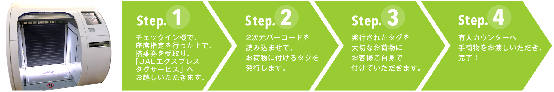 チェックイン機