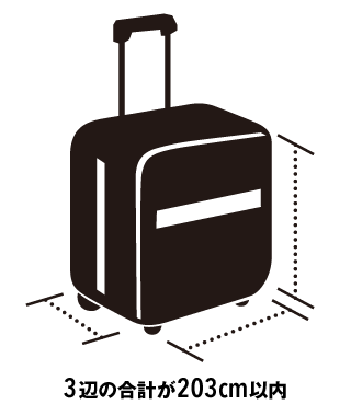 便でお預かりする受託手荷物