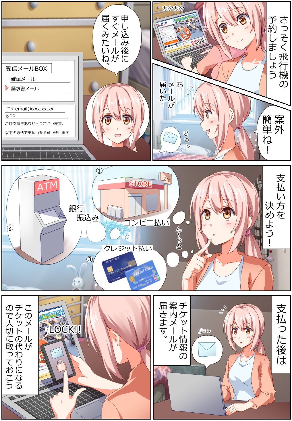 購入から出発までの流れNo1