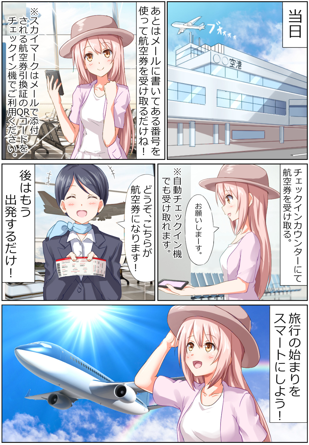 購入から出発までの流れNo2